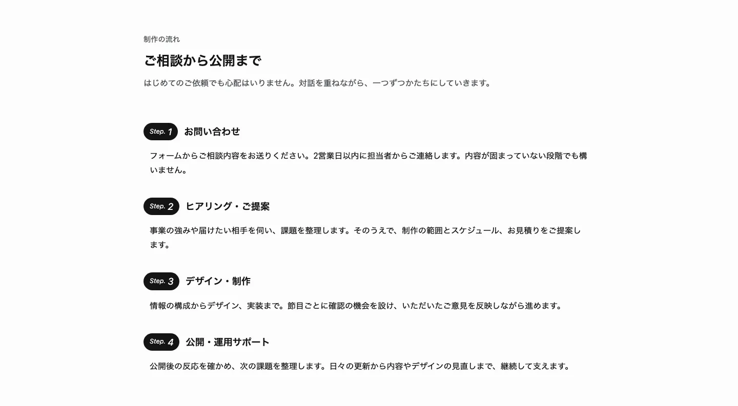 02 - ご相談から公開までのステップ